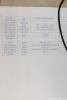 start list - pg. 2