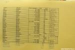 start list nad 16 let