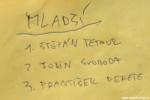 výsledky do 16 let