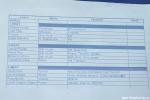 final list