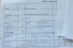 start list - str. 3 