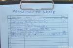 start list