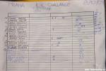 start list